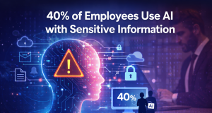 Workplace AI Risk: 40% of Employees Input Sensitive Information into AI Tools
