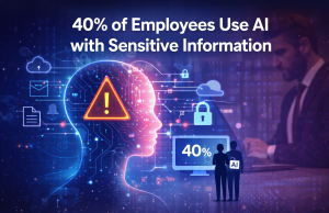 Workplace AI Risk: 40% of Employees Input Sensitive Information into AI Tools