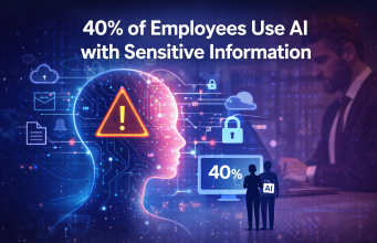 Workplace AI Risk: 40% of Employees Input Sensitive Information into AI Tools